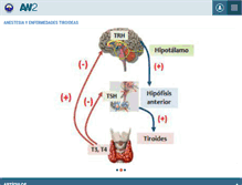 Tablet Screenshot of anestesiaweb2.com